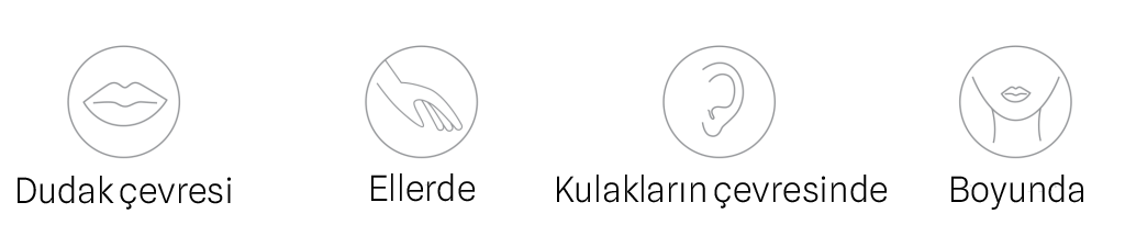 Retinall Ikonice